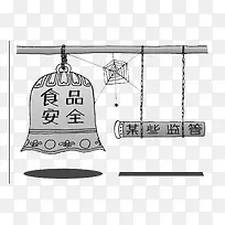 ʳƷ��ȫ���쾯��-������