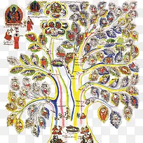 愿望树-空若网 愿望树-空若网