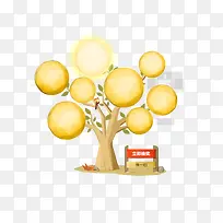 树-空若网 树-空若网