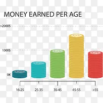 彩色筹码数据占比-空若网 彩色筹码数据占比-空若网