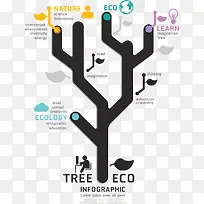 ʸ��ͼ��ɫ��״���ݷ���ͼ-������