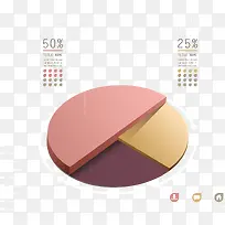 饼状信息图表-空若网 饼状信息图表-空若网