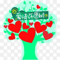 薄荷绿爱情许愿树心形图片-空若网 薄荷绿爱情许愿树心形图片-空若网