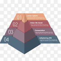 金字塔数据分析图-空若网 金字塔数据分析图-空若网