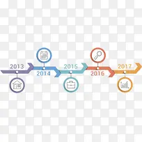 年份彩色圆形扁平流程表-空若网 年份彩色圆形扁平流程表-空若网