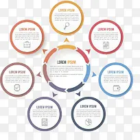 圆形彩色ppt英文扁平流程表-空若网 圆形彩色ppt英文扁平流程表-空若网