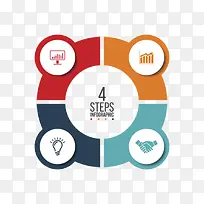 彩色图片圆形扁平流程表-空若网 彩色图片圆形扁平流程表-空若网