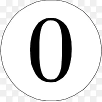 号码微信图标-数字0-空若网 号码微信图标-数字0-空若网