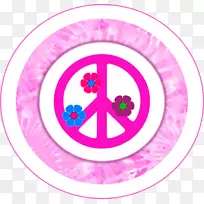 印尼PLUR Minoritas博客-嬉皮士-空若网 印尼PLUR Minoritas博客-嬉皮士-空若网