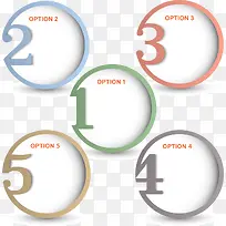 圆形编号数字1到5-空若网 圆形编号数字1到5-空若网