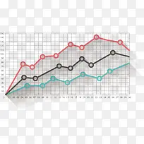 ʸ������ͳ��ͼ��-������