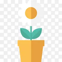 卡通扁平化花盆矢量-空若网 卡通扁平化花盆矢量-空若网