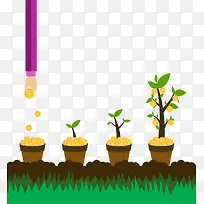 种树-空若网 种树-空若网