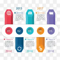 �������в�ɫʱ����-������