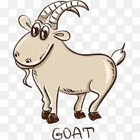 矢量生肖羊-空若网 矢量生肖羊-空若网