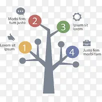 树枝步骤图表-空若网 树枝步骤图表-空若网