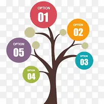 ��ɫ��֦-������