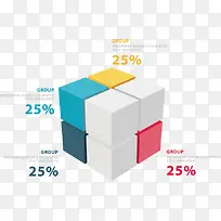 ʸ���ֻ�������ٷֱ�����-������