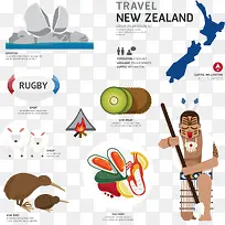 旅游素材 扁平化 旅行-空若网 旅游素材 扁平化 旅行-空若网