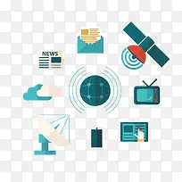 矢量卫星定位系统-空若网 矢量卫星定位系统-空若网