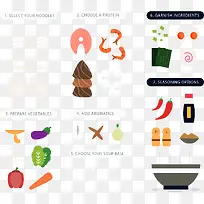 寿司制作步骤图表-空若网 寿司制作步骤图表-空若网