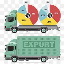 集装箱运输车辆-空若网 集装箱运输车辆-空若网