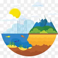 自然水循环生态系统-空若网 自然水循环生态系统-空若网