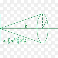 几何高等公式数学-空若网 几何高等公式数学-空若网