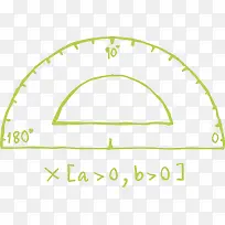 尺子高等公式数学-空若网 尺子高等公式数学-空若网