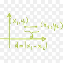 ������ѧ�ߵ���ѧ-������