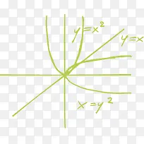 ���εĸߵȹ�ʽ��ѧ-������