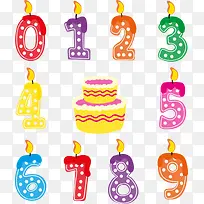 生日蛋糕数字蜡烛-空若网 生日蛋糕数字蜡烛-空若网