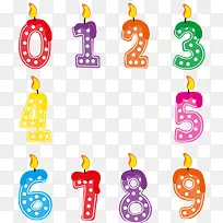 10款生日蛋糕数字蜡烛-空若网 10款生日蛋糕数字蜡烛-空若网