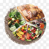 ƴ��ʳ��-������