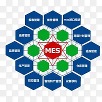 集成系统矢量-空若网 集成系统矢量-空若网
