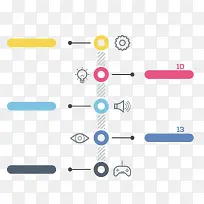 彩色流程分析-空若网 彩色流程分析-空若网