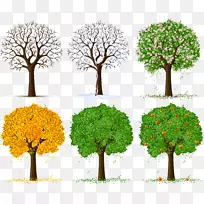 树木剪影剪贴画-弹簧树-空若网 树木剪影剪贴画-弹簧树-空若网