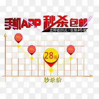 �ֻ�APP��ɱ����-������