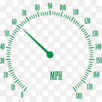 高清码表时速表矢量图片-空若网 高清码表时速表矢量图片-空若网