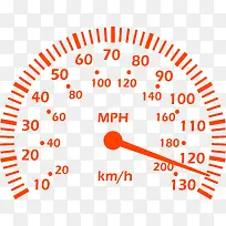 �������ʱ�ٱ�ʸ��ͼƬ-������