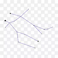 三角点区-双子座-空若网 三角点区-双子座-空若网