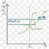 װ����ѧ��������������-������