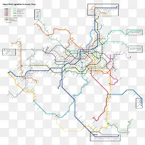 �ֻ��·ͼ-������