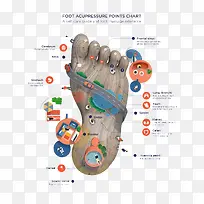 创意设计脚丫标签-空若网 创意设计脚丫标签-空若网
