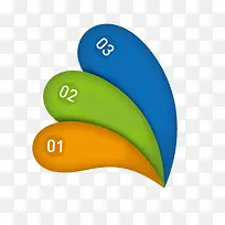 水滴型图表-空若网 水滴型图表-空若网