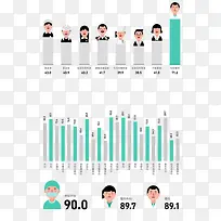 医院医疗数据图-空若网 医院医疗数据图-空若网