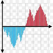 红色蓝色ppt柱状数据图-空若网 红色蓝色ppt柱状数据图-空若网
