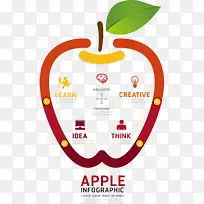 ƻ����Լ���ݷ���ͼ��-������