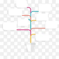 矢量树形关联图PNG图片-空若网 矢量树形关联图PNG图片-空若网