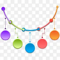 矢量彩色关联图PNG图片-空若网 矢量彩色关联图PNG图片-空若网